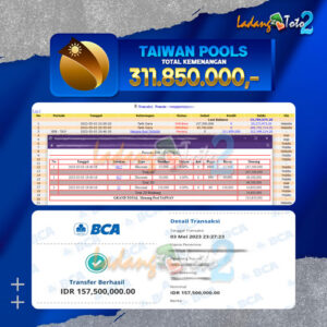 BUKTI JP LADANGTOTO2 TOGEL TAIWAN : RP. 318.850.000,-