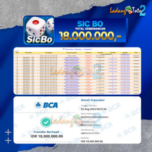 BUKTI JACKPOT SICBO LADANGTOTO2 Rp.18.000.000,-